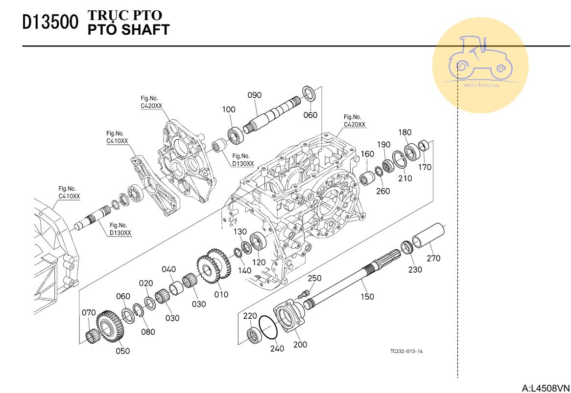 Trục PTO